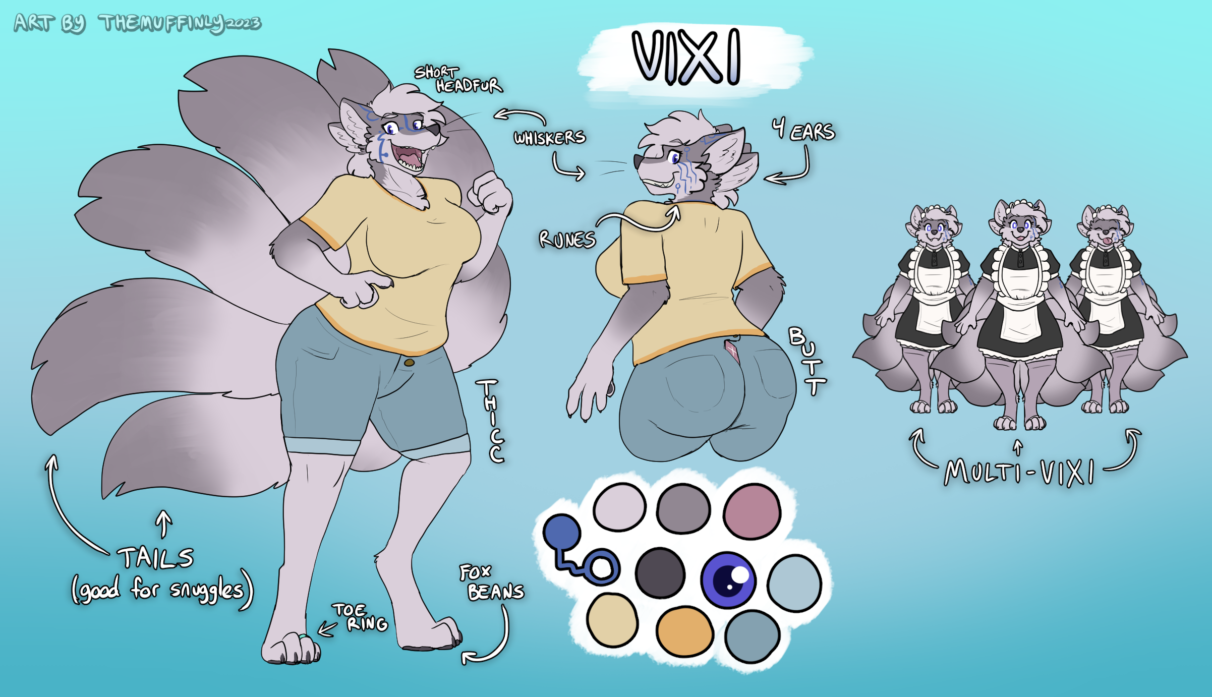 Muffin Ref Sheet